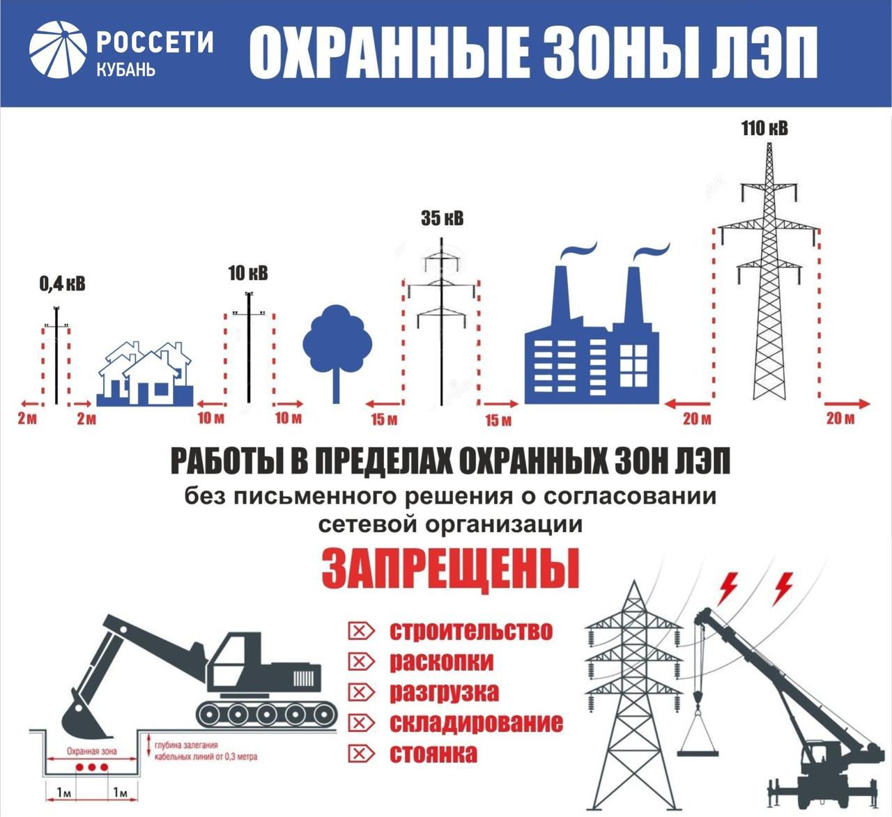 Энергообъекты – зона повышенной опасности! – Новости | 30.11.2020 –  Армавирский собеседник