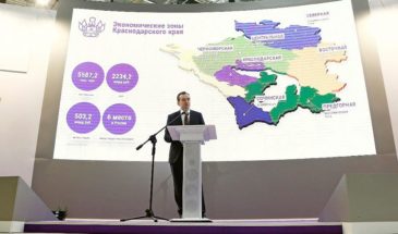 Краевые проекты — в разрезе национальных целей