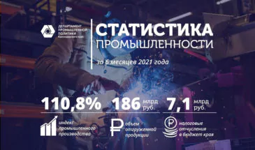С начала года производство промышленной продукции в Краснодарском крае выросло на 10,8%