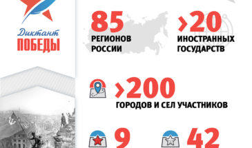 Армавирцы сядут за парты, ­чтобы написать «Диктант Победы»