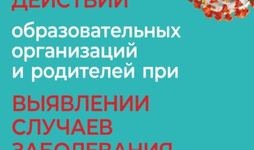 Алгоритм действия образовательных учреждений при выявлении случаев COVID-19